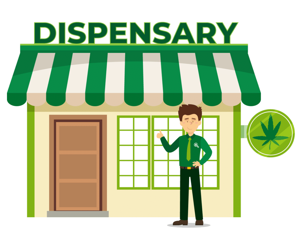 View of a dispensary ready for dispensary marketing services
